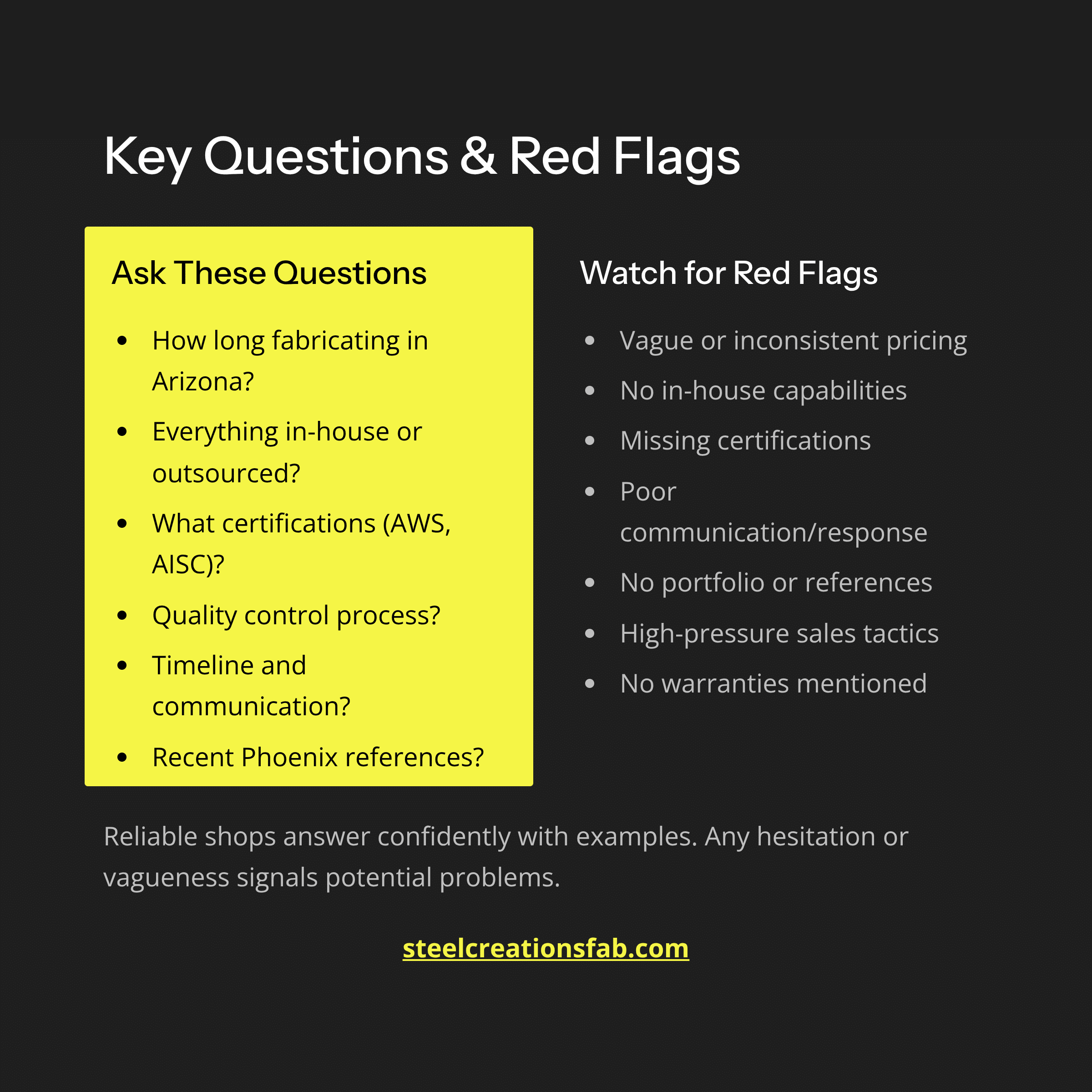 fabrication shop red flags